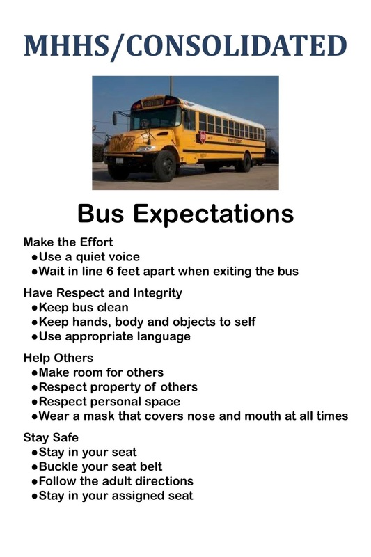 Bus Expectations